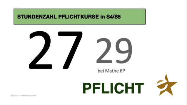 Pflichtzahl_S4-S5_neu