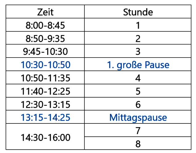 Unterrichtszeiten_Sekunarbereich_P5-S7