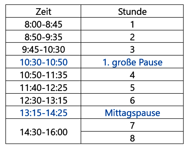 Unterrichtszeiten_Sekunarbereich_P5-S7
