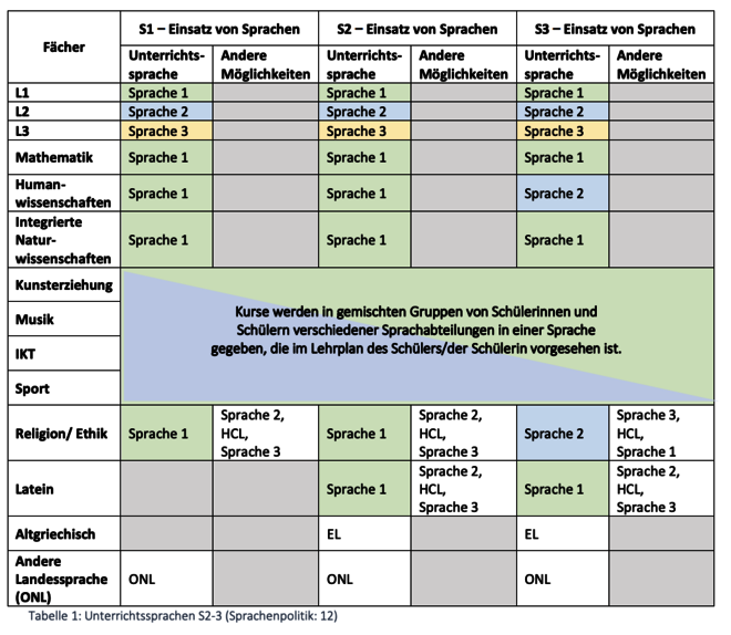 Bildschirmfoto_2025-12-01_um_15