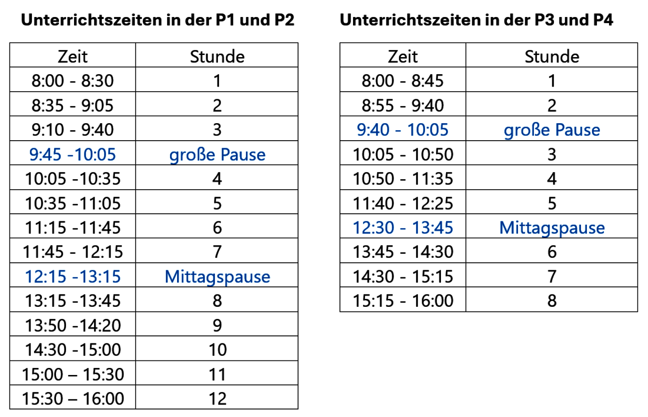 Unterrichtszeiten_Primary_School