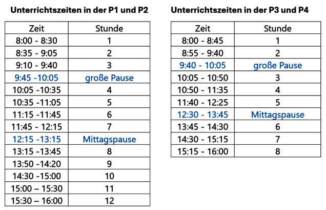 Unterrichtszeiten (P1-P4)