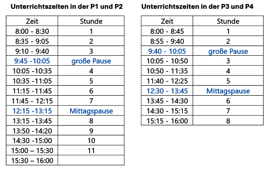 Unterrichtszeiten_Primary_School