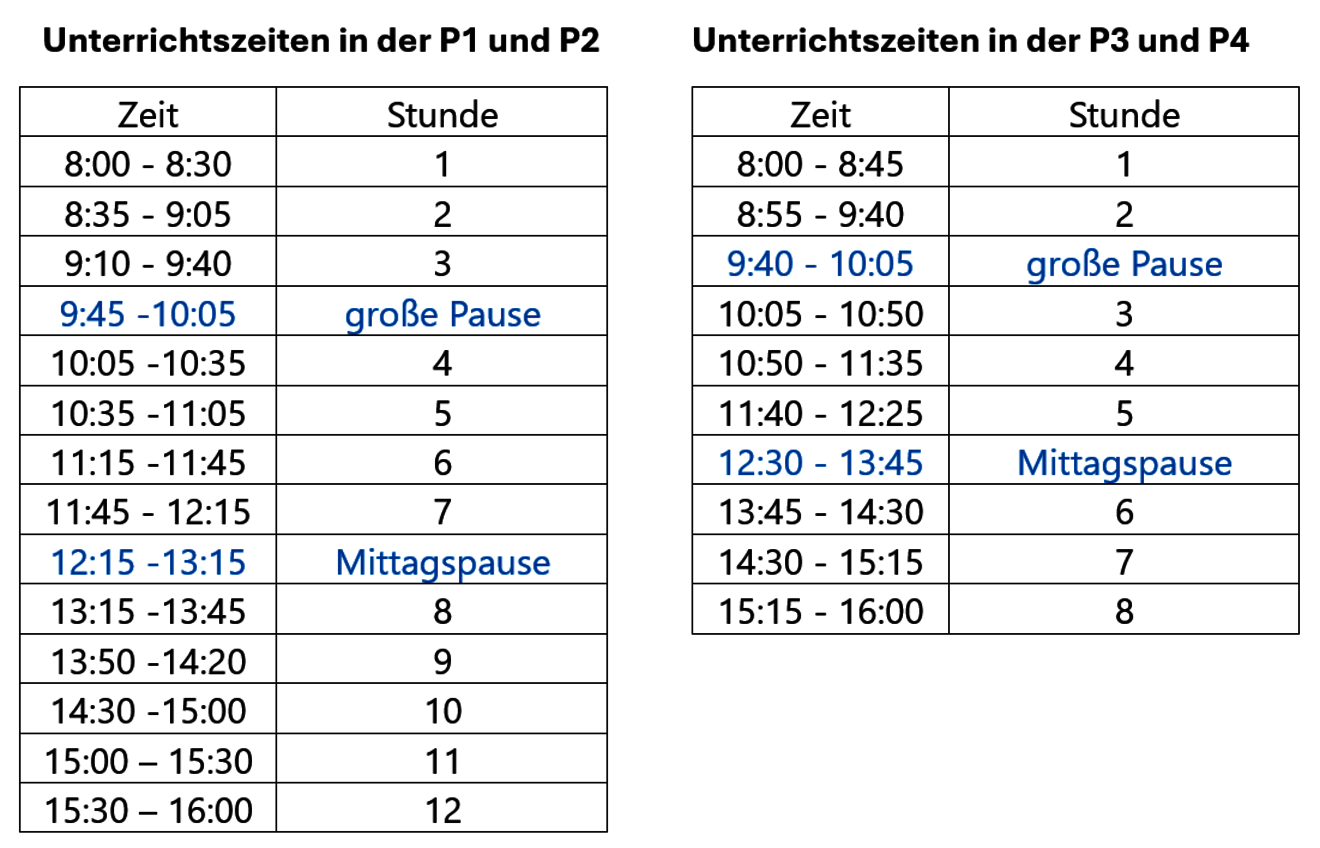 Unterrichtszeiten_Primary_School