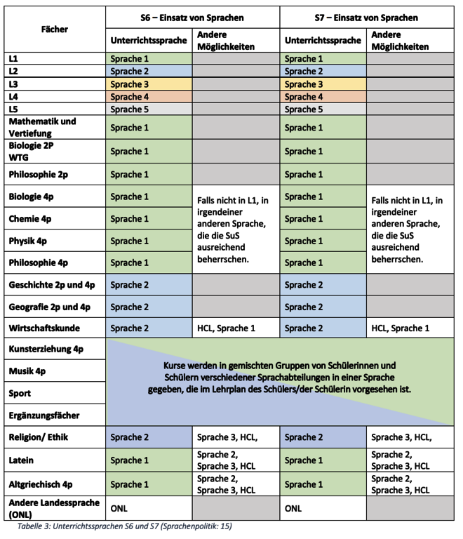 Bildschirmfoto_2025-12-01_um_15