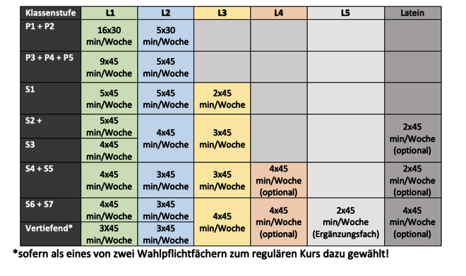 Bildschirmfoto_2025-12-01_um_15