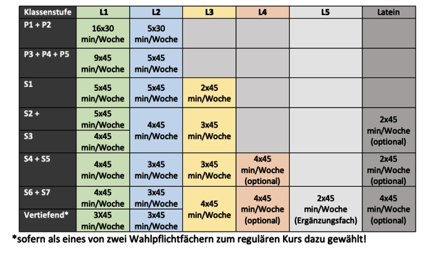 Bildschirmfoto_2025-12-01_um_15